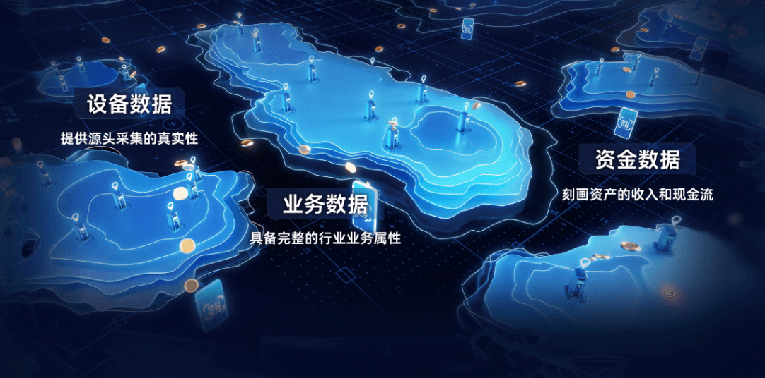 资产RWA存证